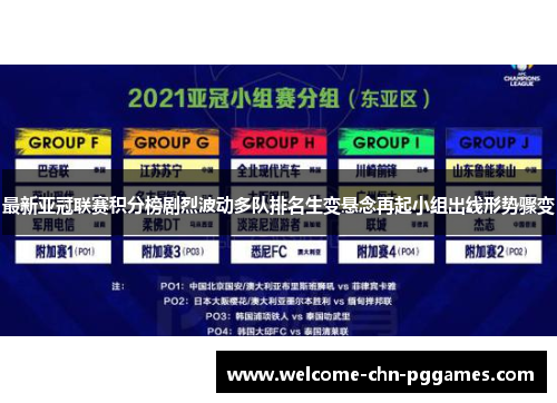 最新亚冠联赛积分榜剧烈波动多队排名生变悬念再起小组出线形势骤变