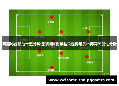 英超比赛最后十五分钟进球规律揭示胜负走势与战术博弈关键性分析