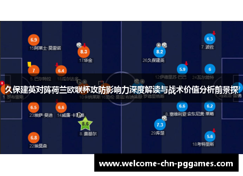 久保建英对阵荷兰欧联杯攻防影响力深度解读与战术价值分析前景探 久保建英对阵荷兰欧联杯攻防影响力深度解读与战术价值分析前景探