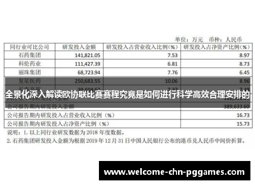 全景化深入解读欧协联比赛赛程究竟是如何进行科学高效合理安排的 全景化深入解读欧协联比赛赛程究竟是如何进行科学高效合理安排的