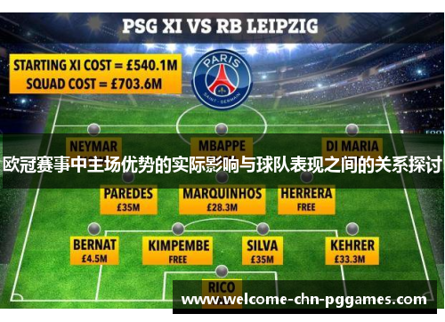 欧冠赛事中主场优势的实际影响与球队表现之间的关系探讨 欧冠赛事中主场优势的实际影响与球队表现之间的关系探讨