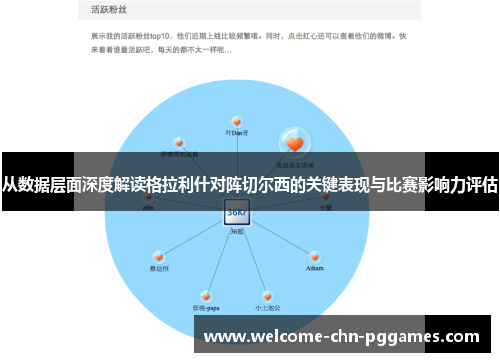 从数据层面深度解读格拉利什对阵切尔西的关键表现与比赛影响力评估 从数据层面深度解读格拉利什对阵切尔西的关键表现与比赛影响力评估