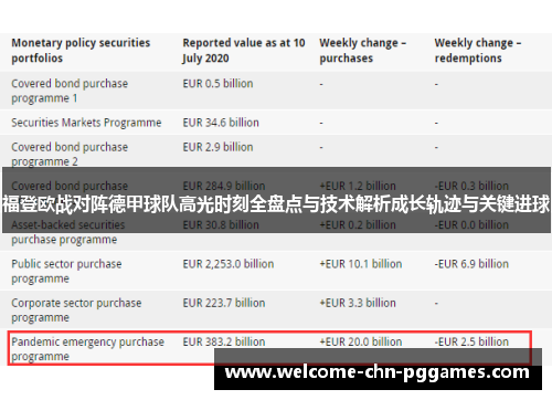 福登欧战对阵德甲球队高光时刻全盘点与技术解析成长轨迹与关键进球 福登欧战对阵德甲球队高光时刻全盘点与技术解析成长轨迹与关键进球