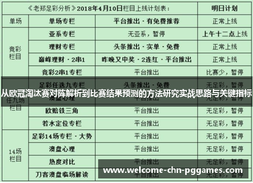 从欧冠淘汰赛对阵解析到比赛结果预测的方法研究实战思路与关键指标