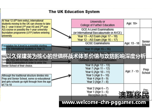 以久保建英为核心的世俱杯战术体系价值与攻防影响深度分析