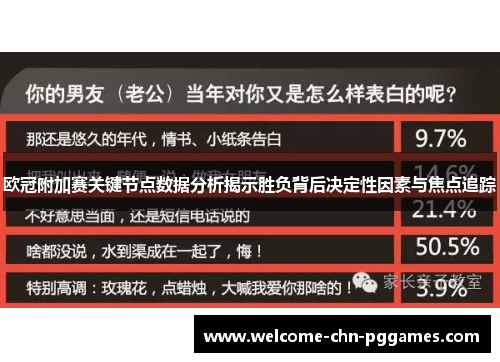 欧冠附加赛关键节点数据分析揭示胜负背后决定性因素与焦点追踪